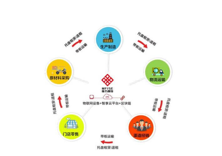保潔員安全培訓(xùn)內(nèi)容