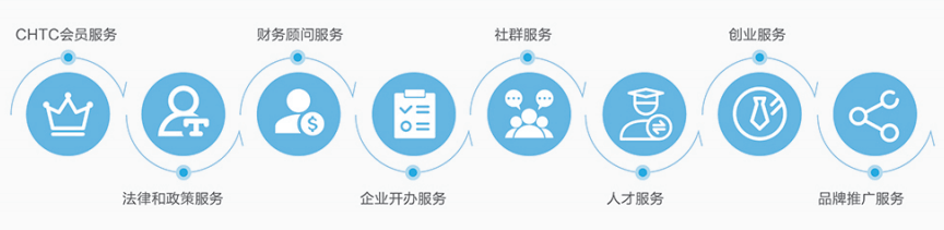 最新物業(yè)管理?xiàng)l例細(xì)則
