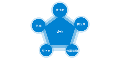 保潔培訓(xùn)有哪些內(nèi)容要求