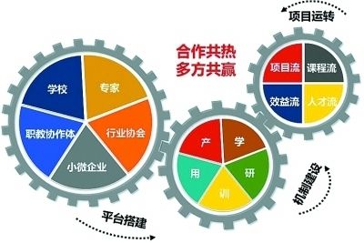 湖南省物業(yè)管理?xiàng)l例全文
