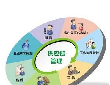 保潔培訓(xùn)視頻教程全集