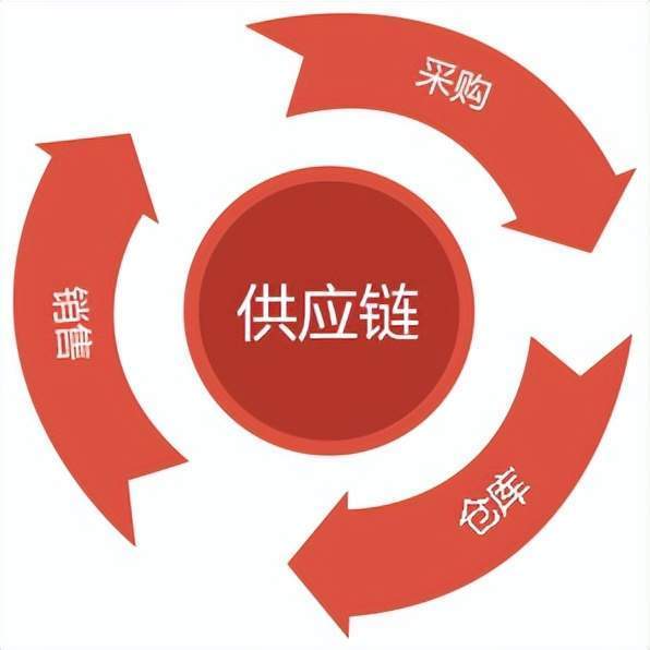 保潔培訓(xùn)后的培訓(xùn)效果