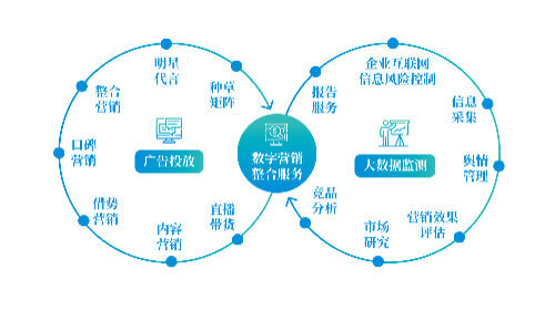 民法典物業(yè)管理最新條例