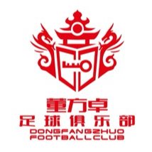廈門(mén)董方卓U13